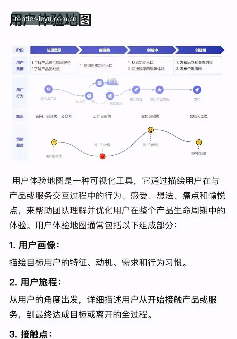 资深用户揭秘：乐鱼iOS版2026最新版本实战使用心得与功能突破