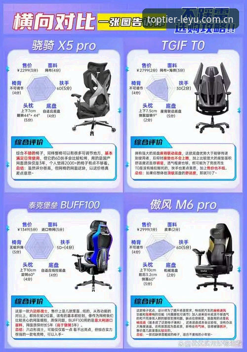 为什么乐鱼体育平台能成为综合娱乐首选？从功能到下载全解析