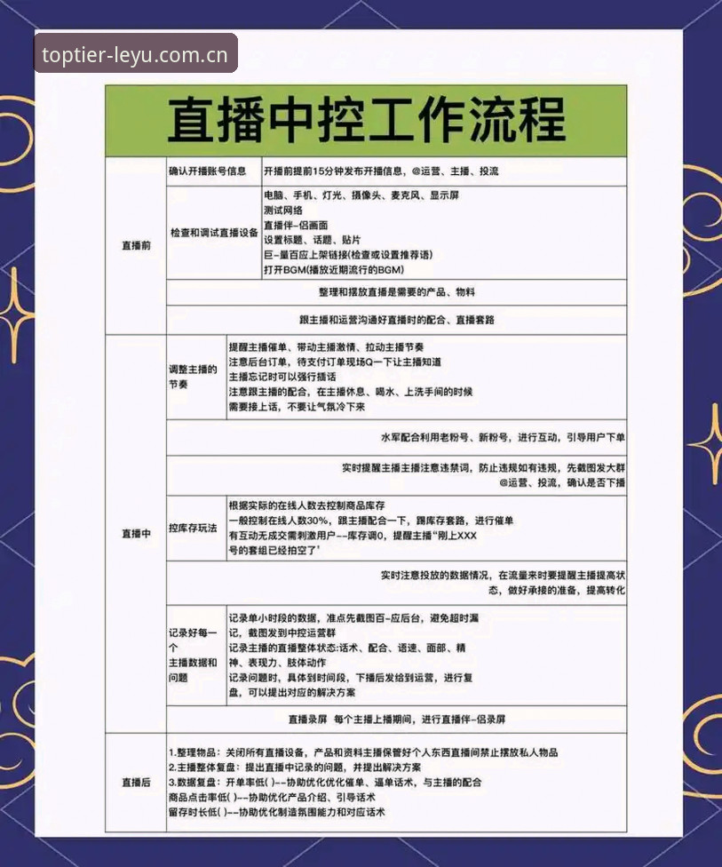 乐鱼体育平台直播功能深度评测：从新手到高手的全面攻略指南